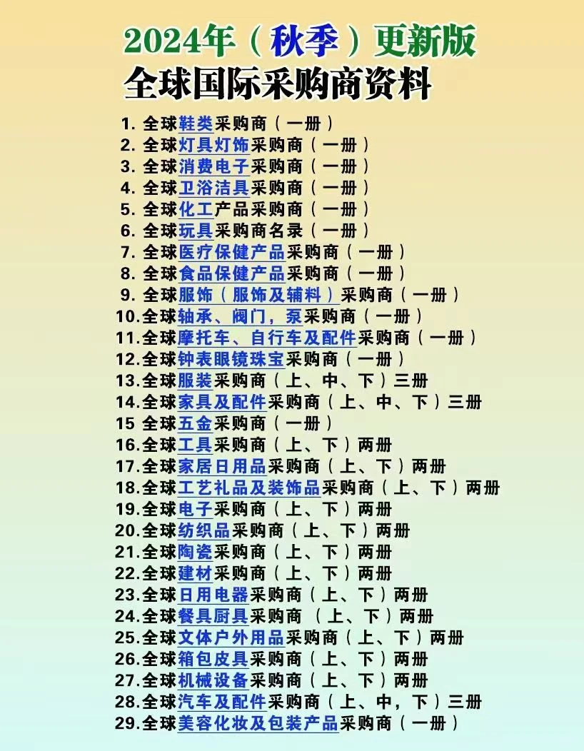 广交会参展商 采购商 供应商 外贸资源