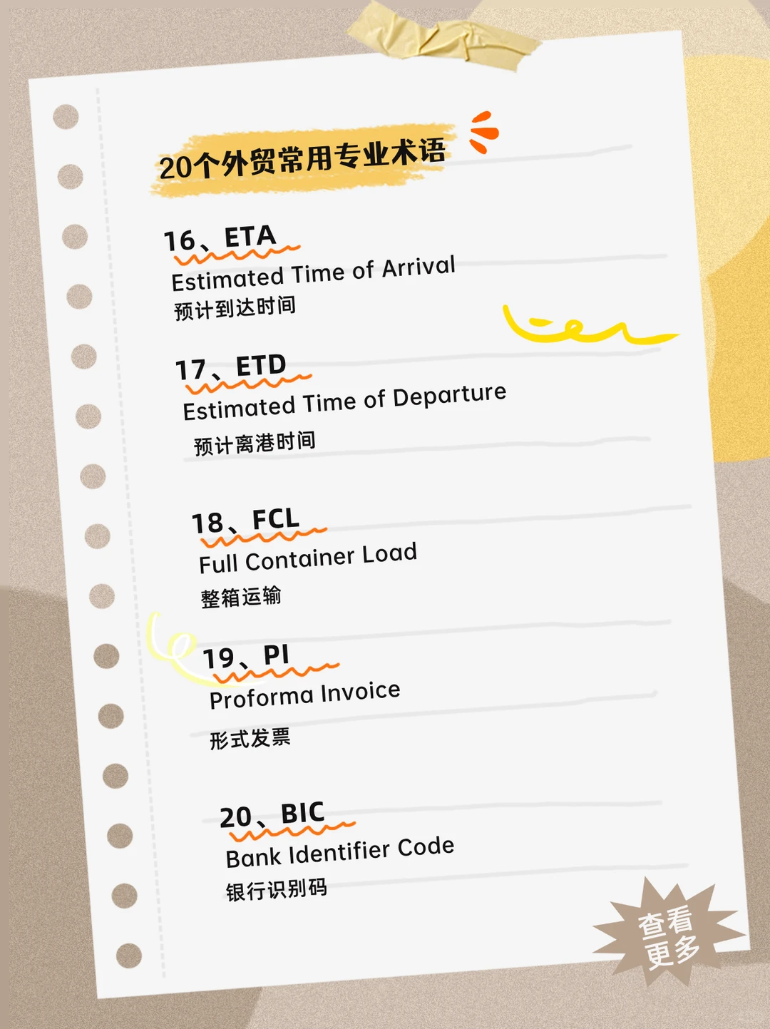 外贸必备！20个常用英语词汇和缩写！