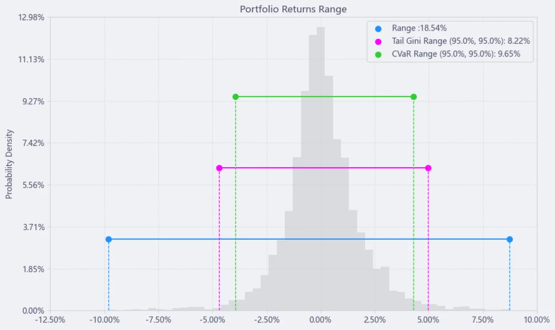 个股分析之信邦制药