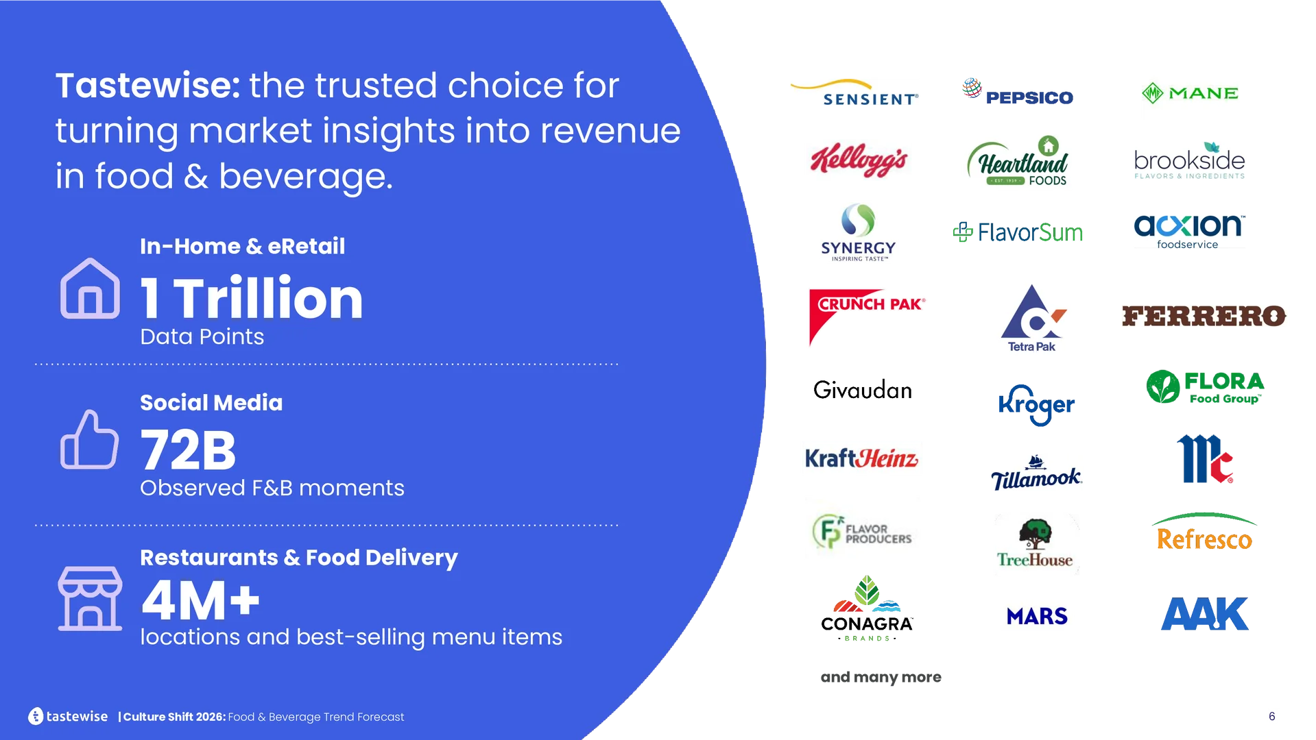 文化转变2026:食品饮料趋势预测(47页)