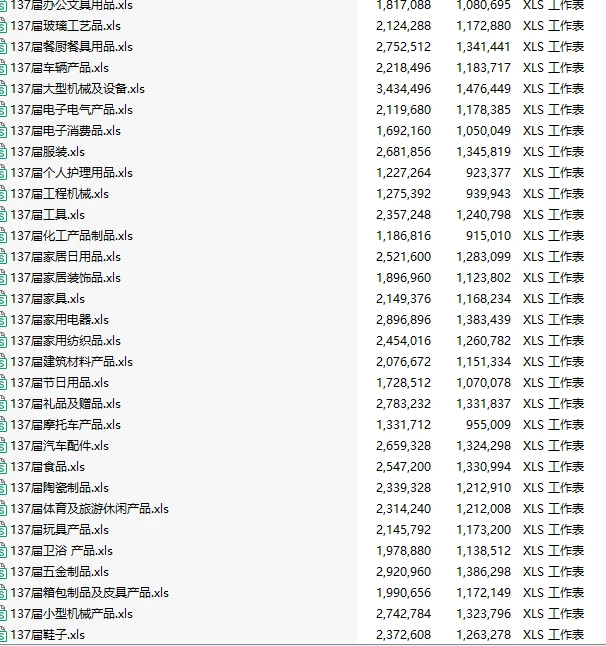如何利用137届广交会采购商名录开发客户