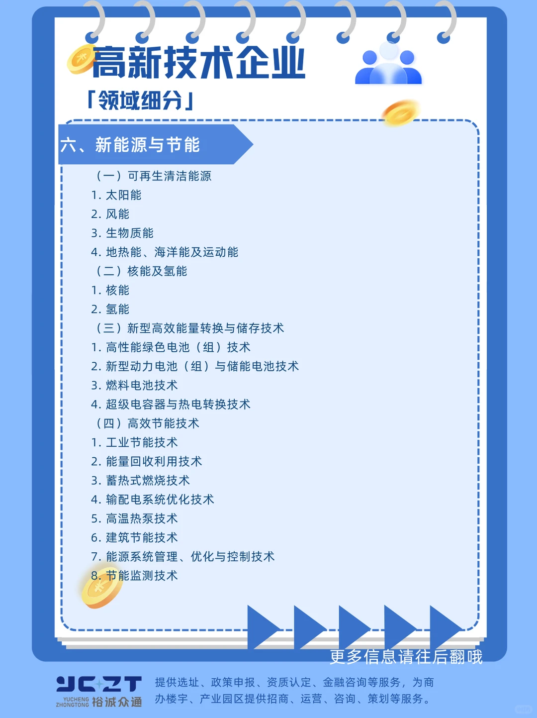 天呐太全了吧，高企领域细分，快收藏起来吧