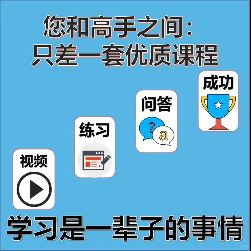 ☁️成本控制不迷路！