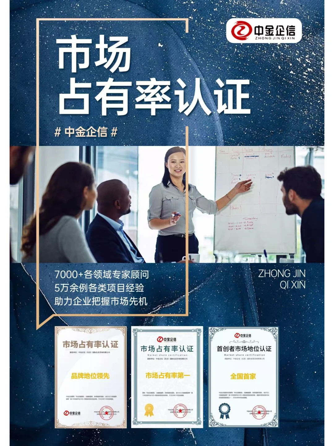 市场占有率认证：指导企业战略决策