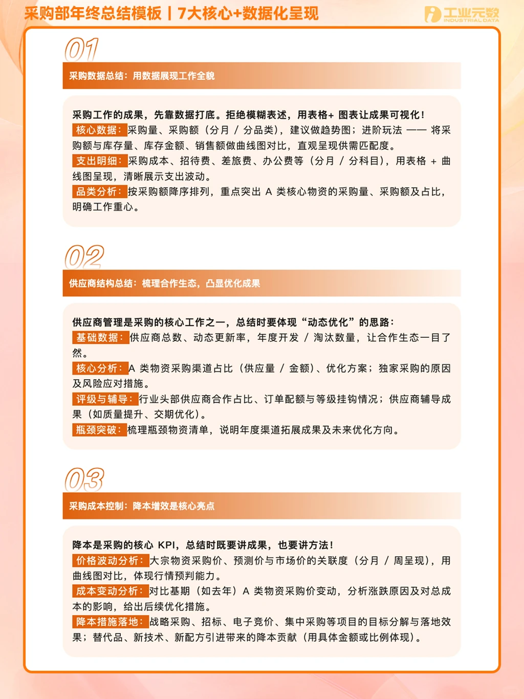 【采购部年终总结模板】轻松搞定总结大会！