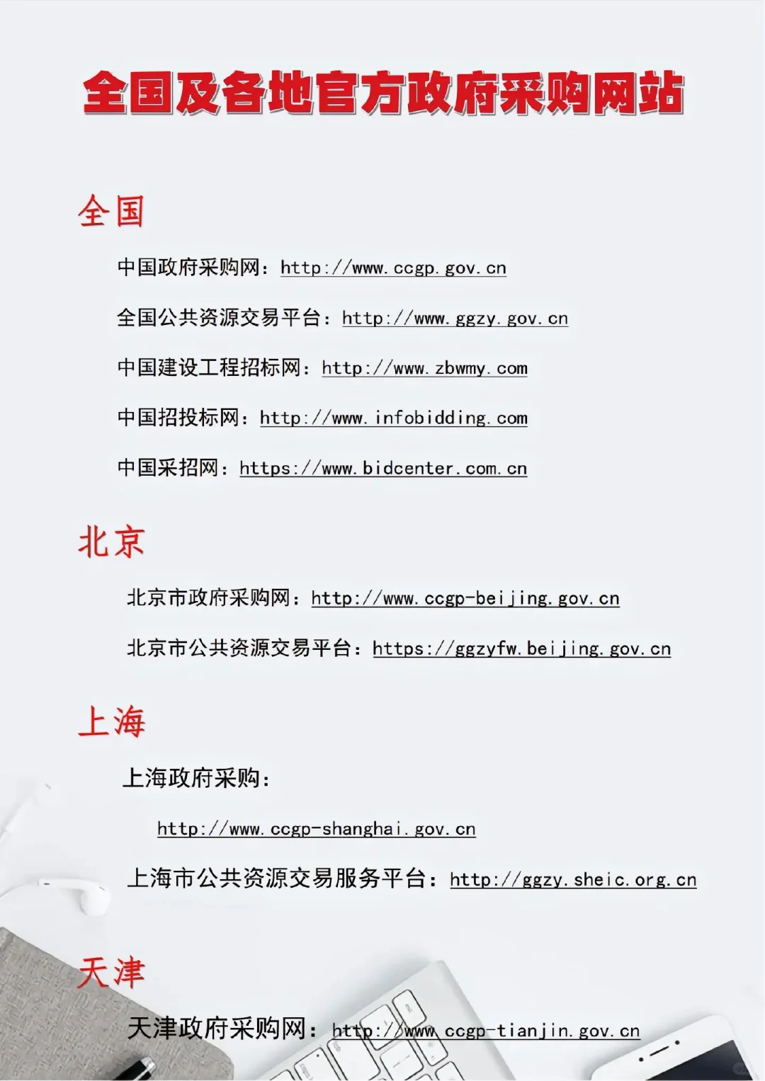 投标人快收藏，全国及各地官方政府采购网站