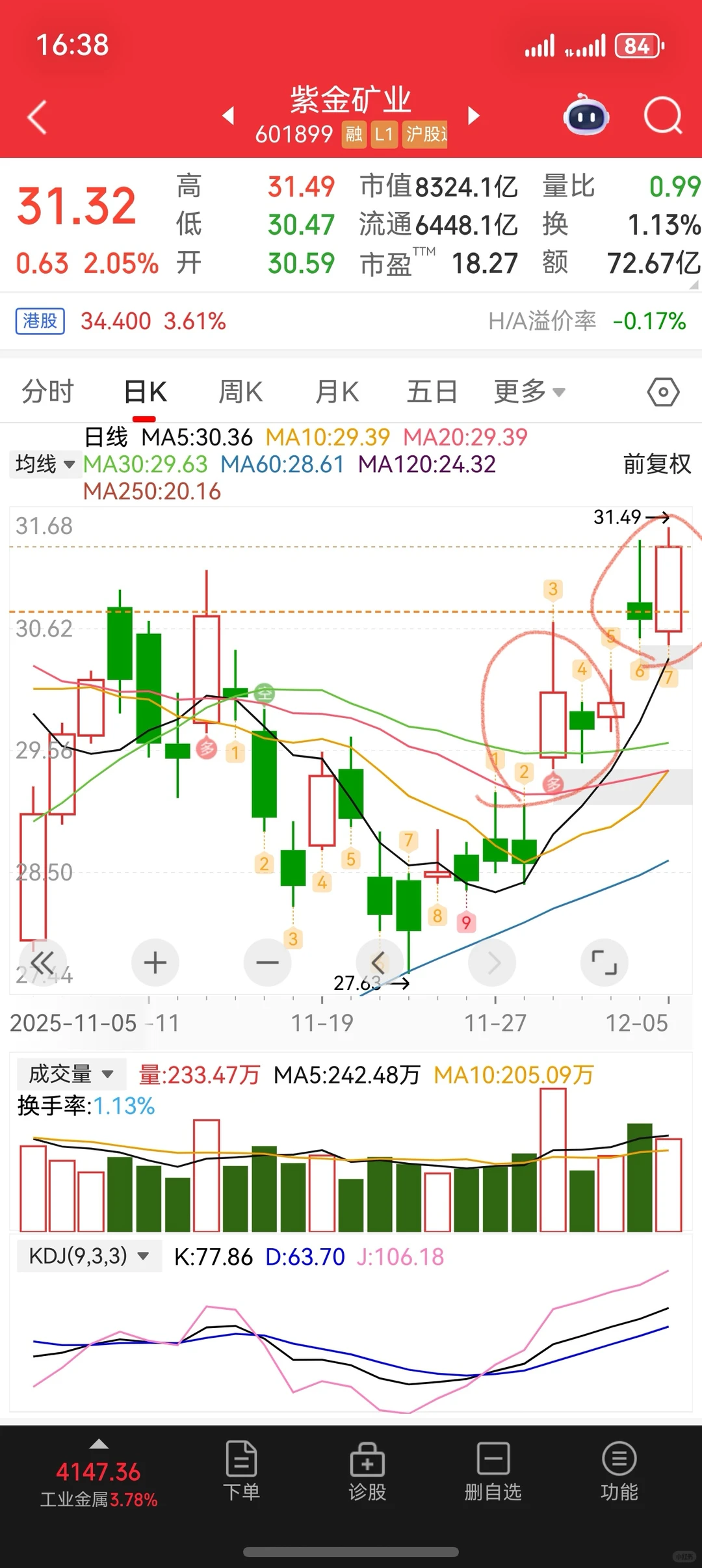 2025年12月05日-紫金矿业