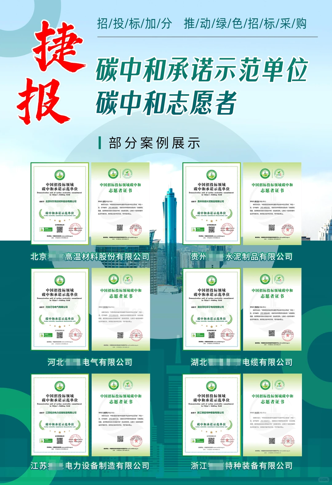 推动绿色招标采购-碳中和承诺示范单位