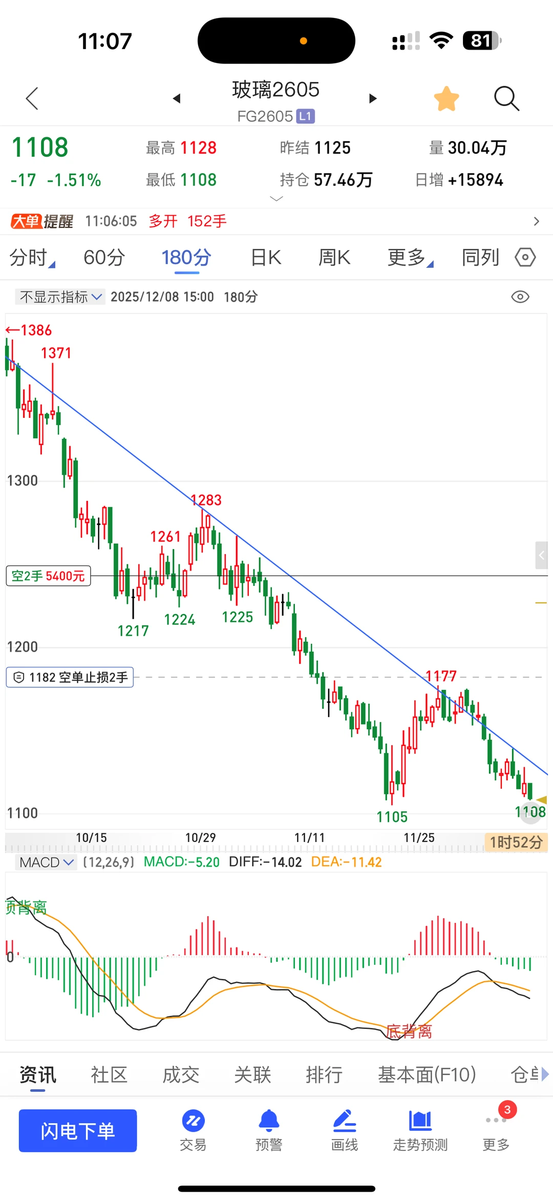 玻璃你终于动了下？