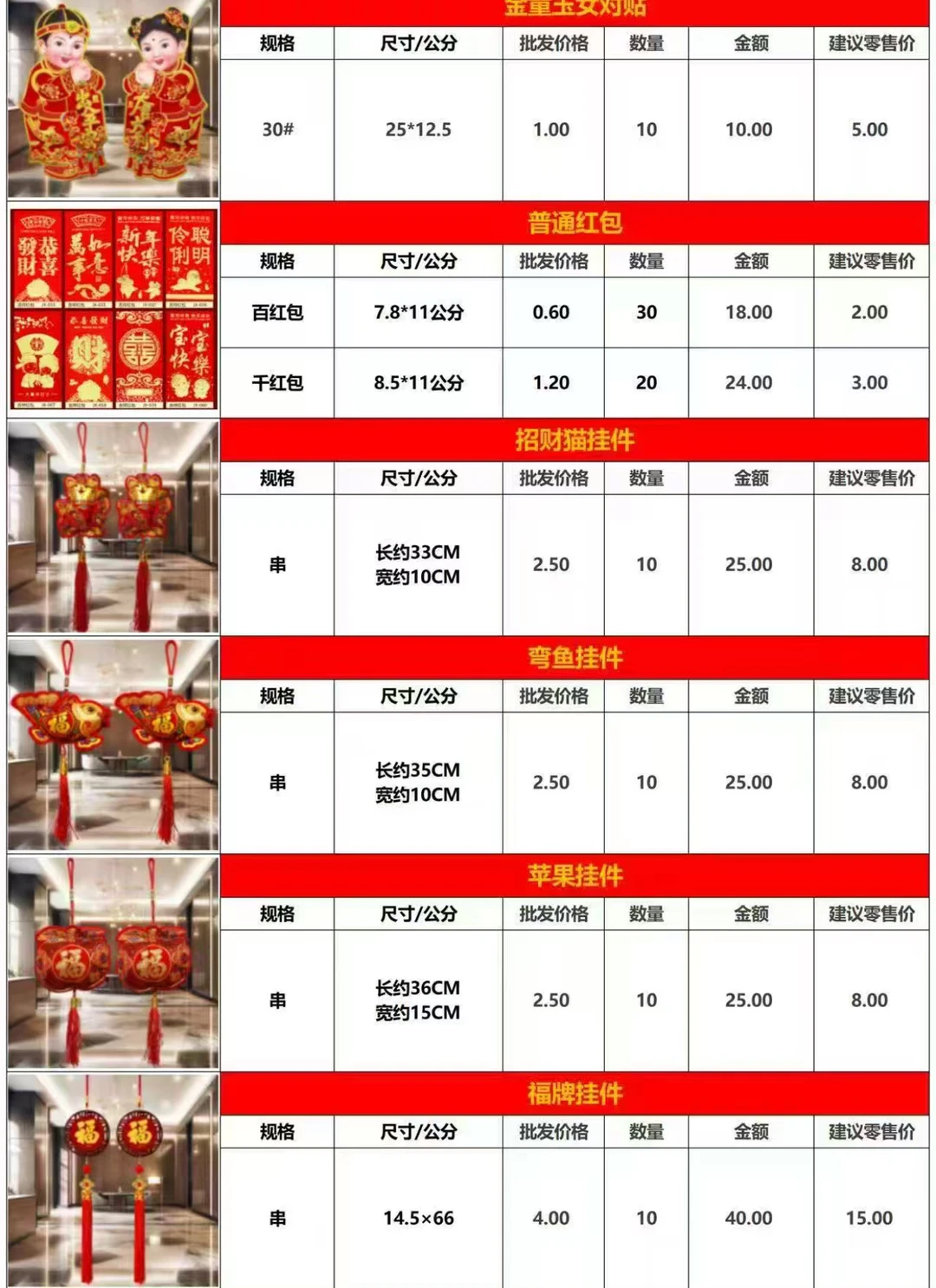 对联拿货内部价，几毛一副轻松赚米