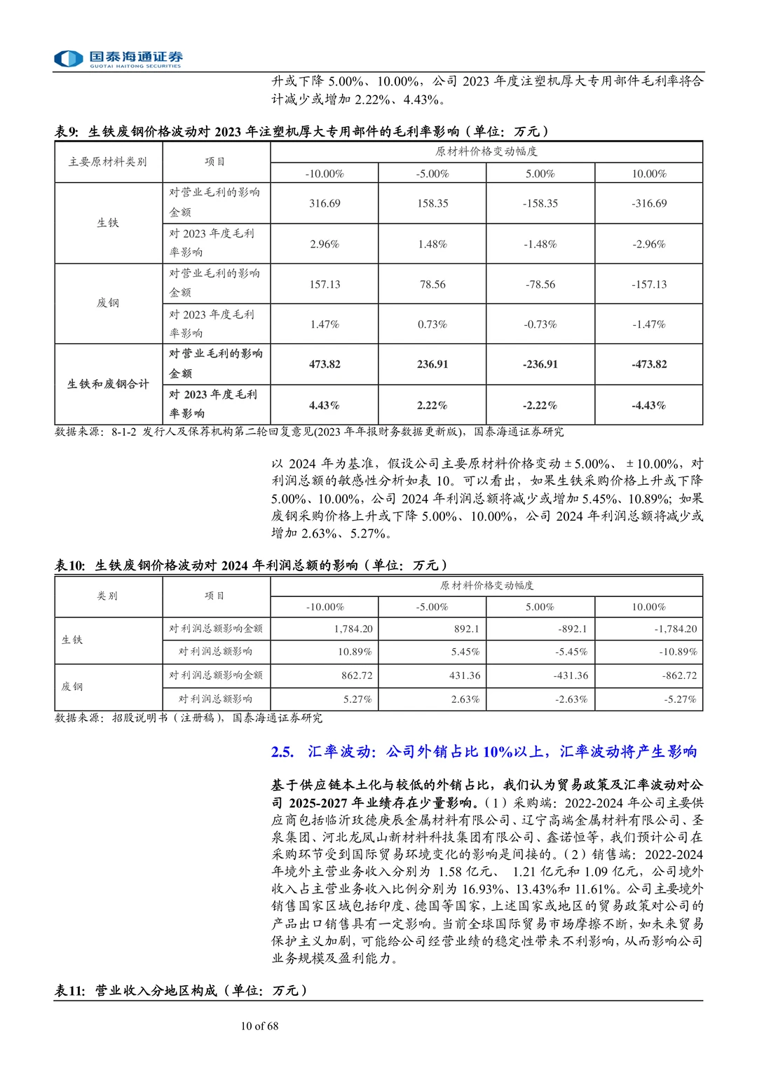 锡华科技-风电齿轮箱铸件头部供应商