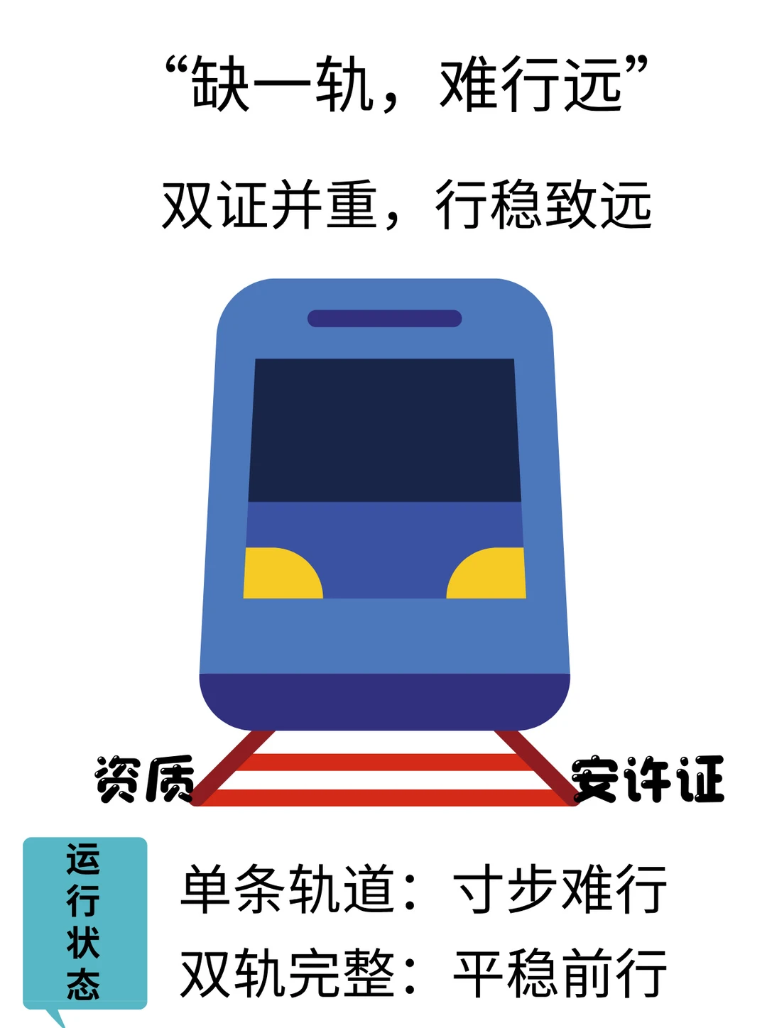 双证合一|你的企业