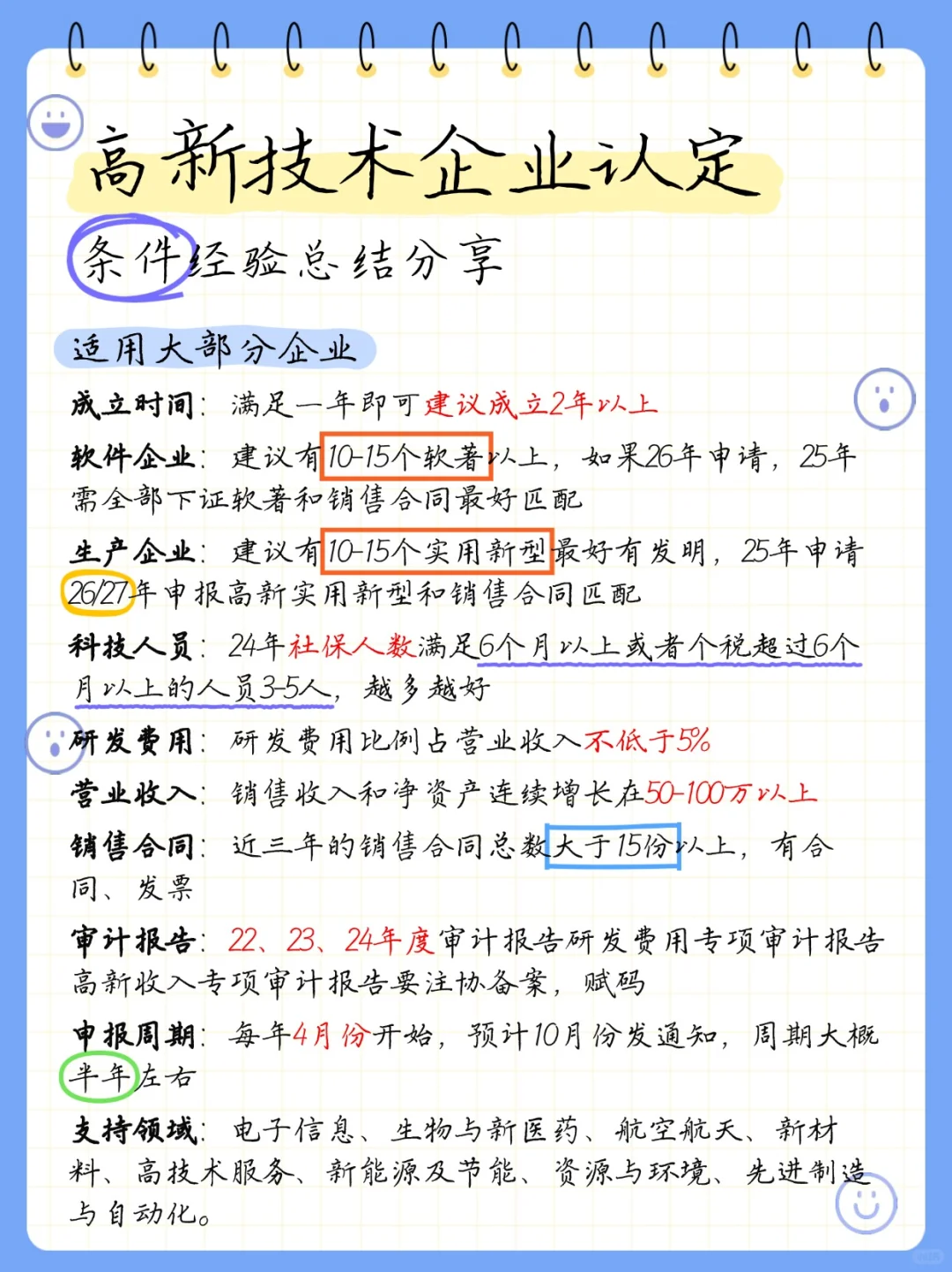 25年高新技术企业人认定条件有什么变化