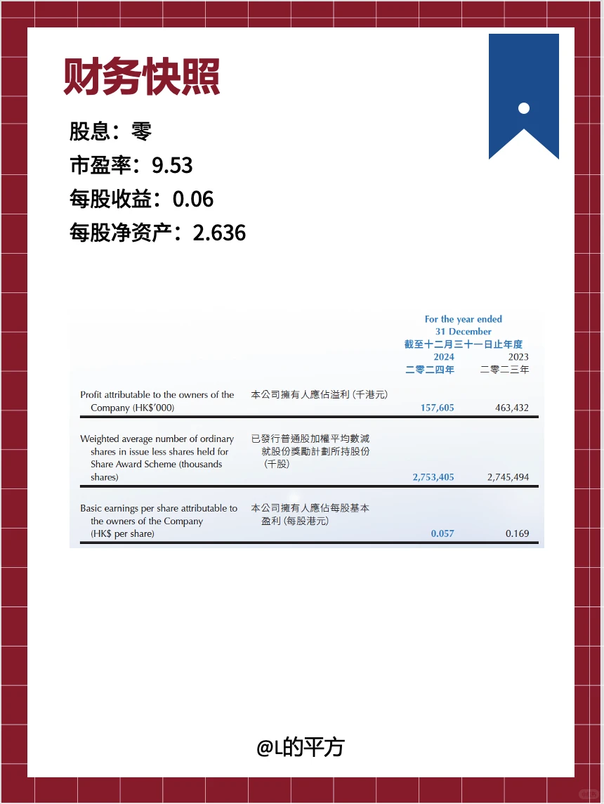 【H股】上市公司——高阳科技