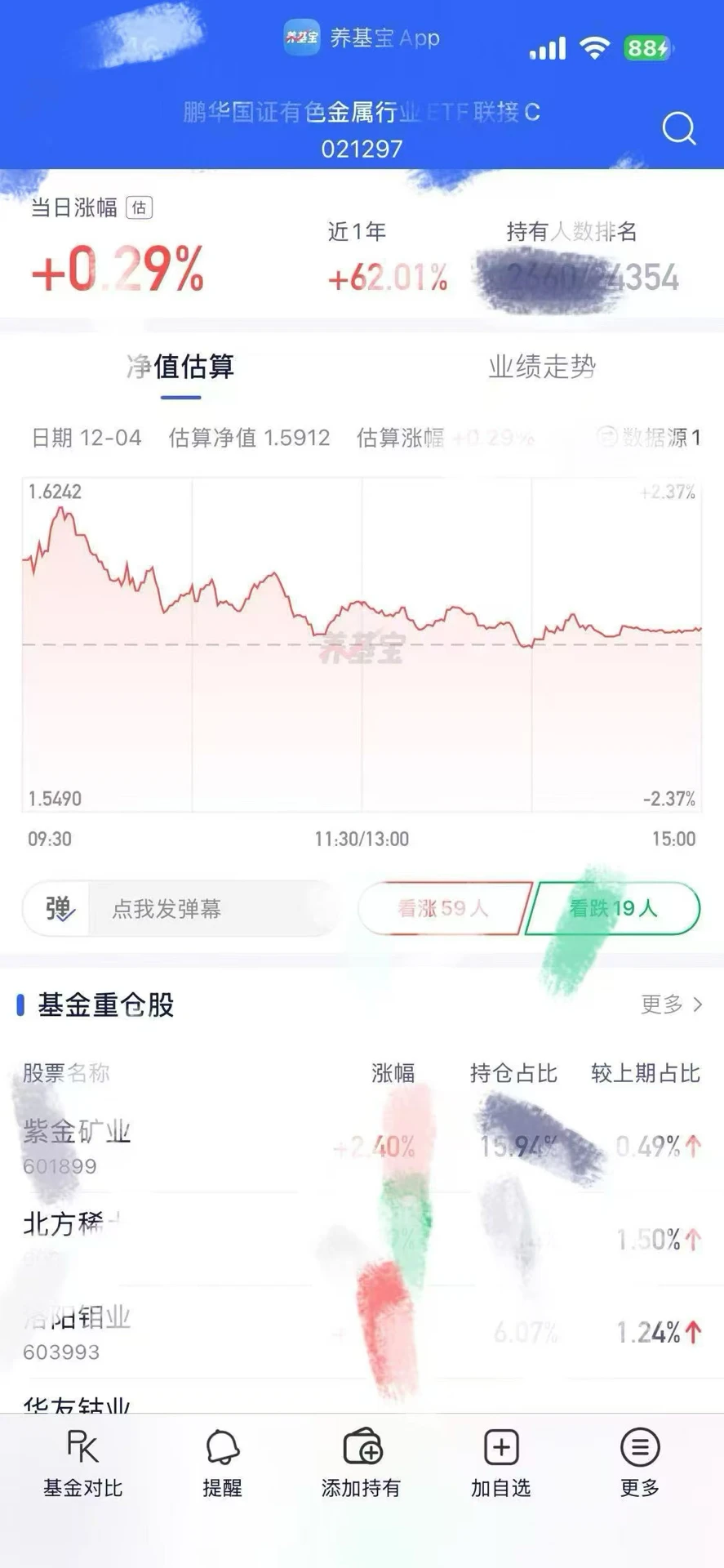 有色金属的投资逻辑