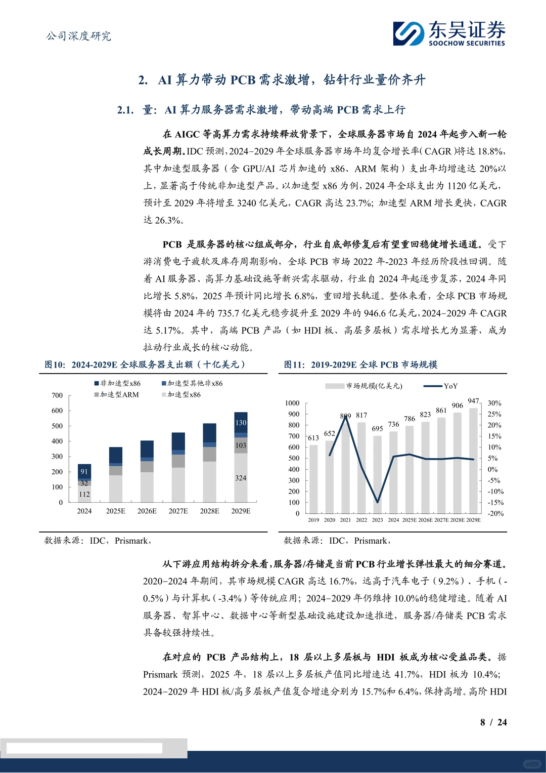 鼎泰高科-钻针龙头受益算力建设
