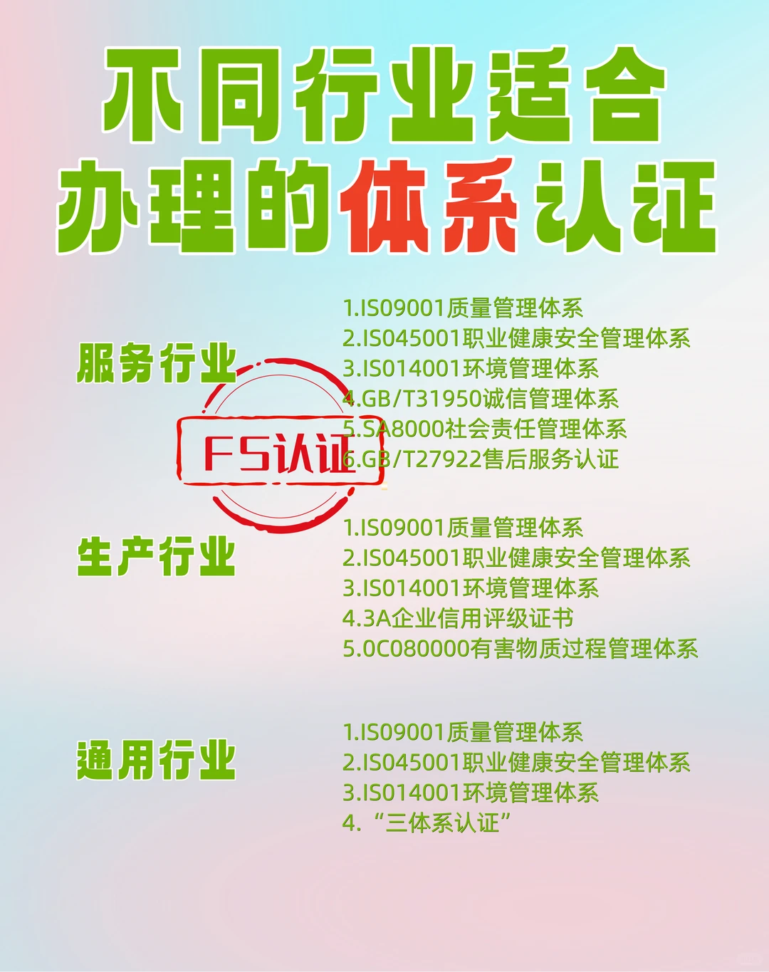 不同行业适合办理的体系认证