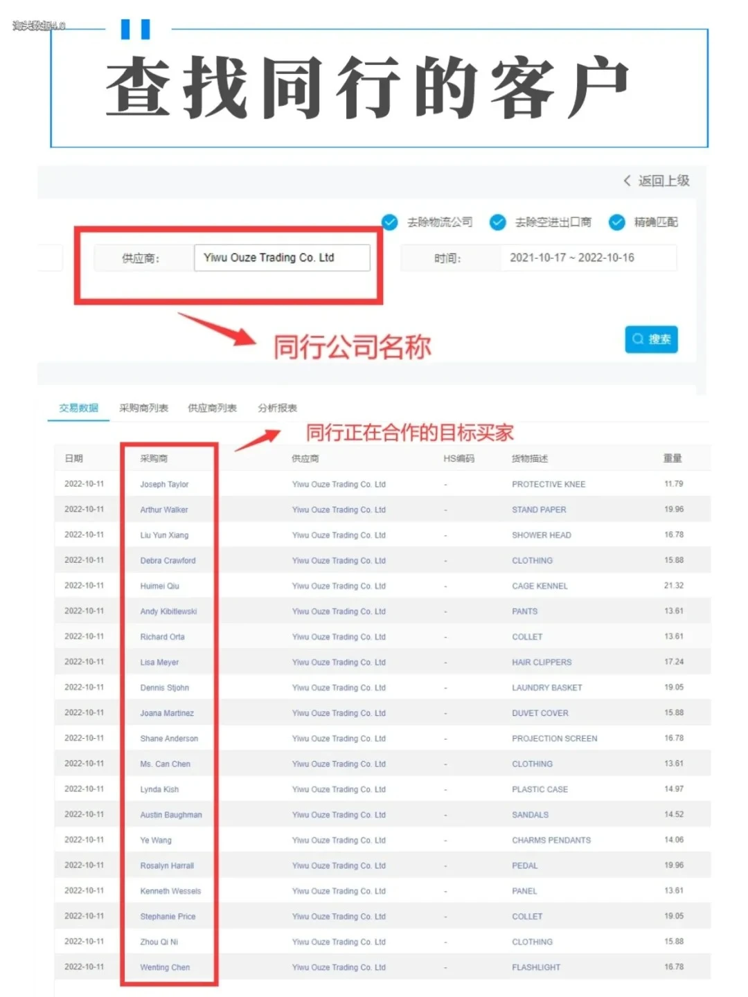 海关大数据的正确用法,外贸人一定要知道