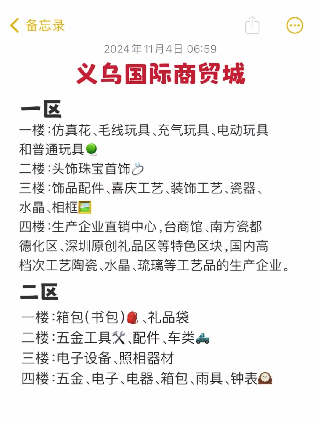 外贸新手小白义乌商贸城拿货攻略