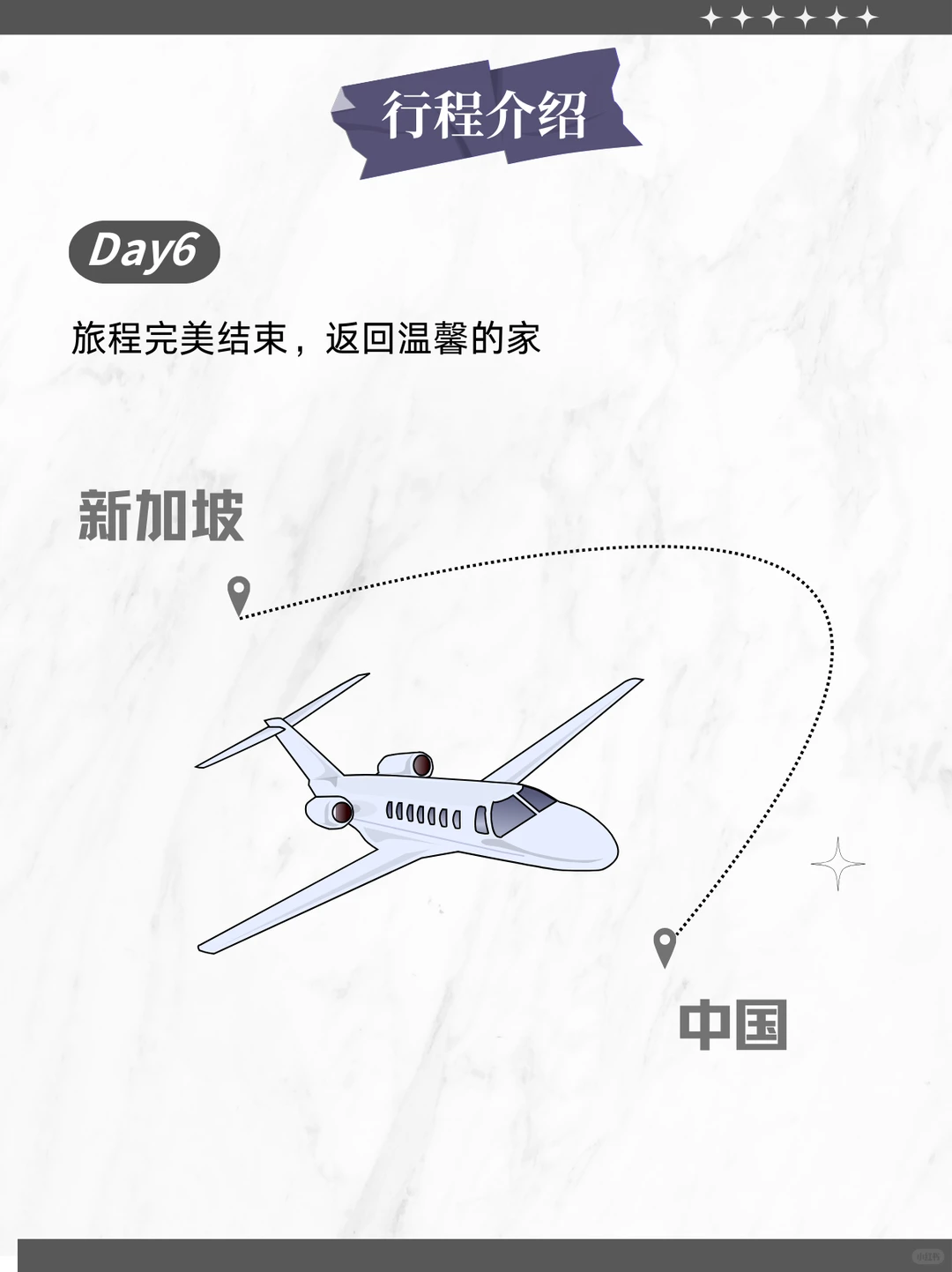 新马食品餐饮业考察|成功案例