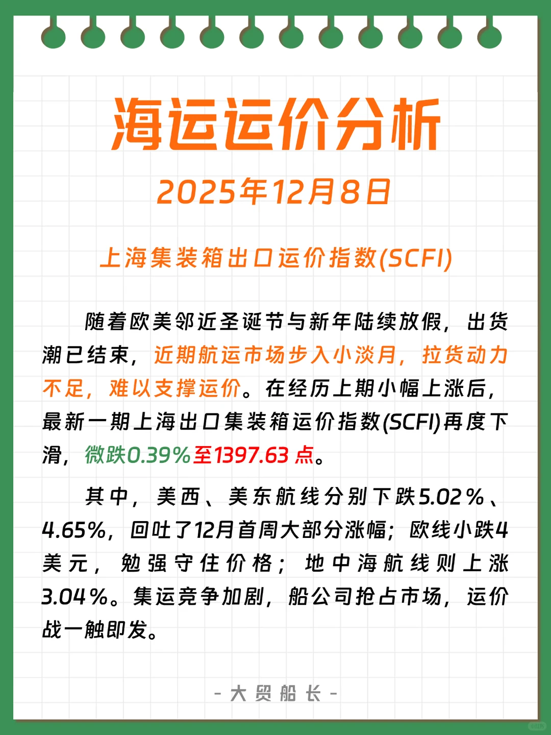 12月8日海运运价分析