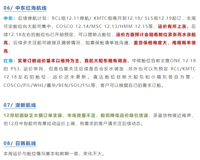 新的一周趋势来咯！12月中旬运价会继续上涨