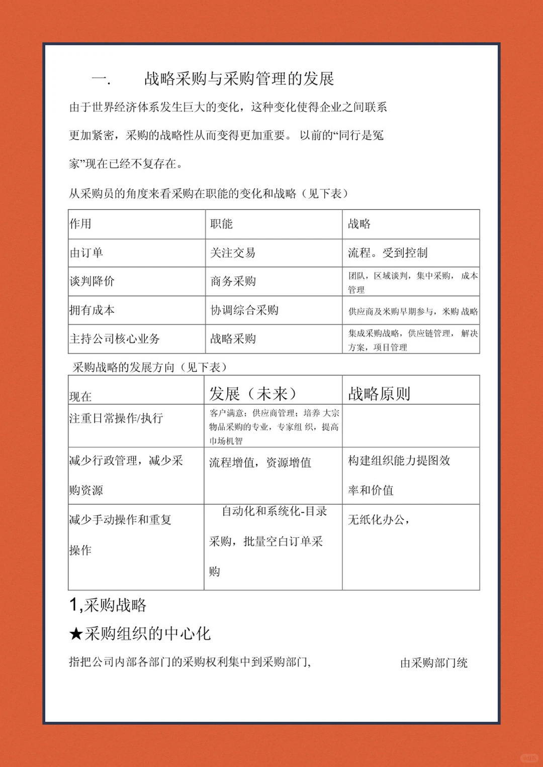 采购管理超详细期末复习笔记