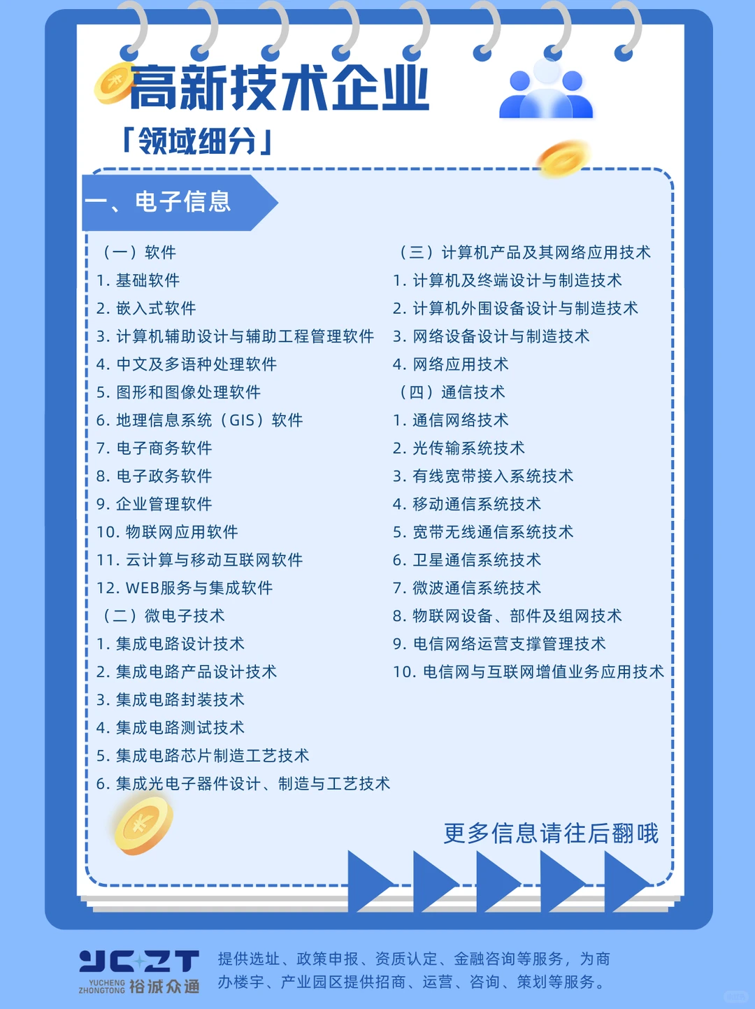 天呐太全了吧，高企领域细分，快收藏起来吧