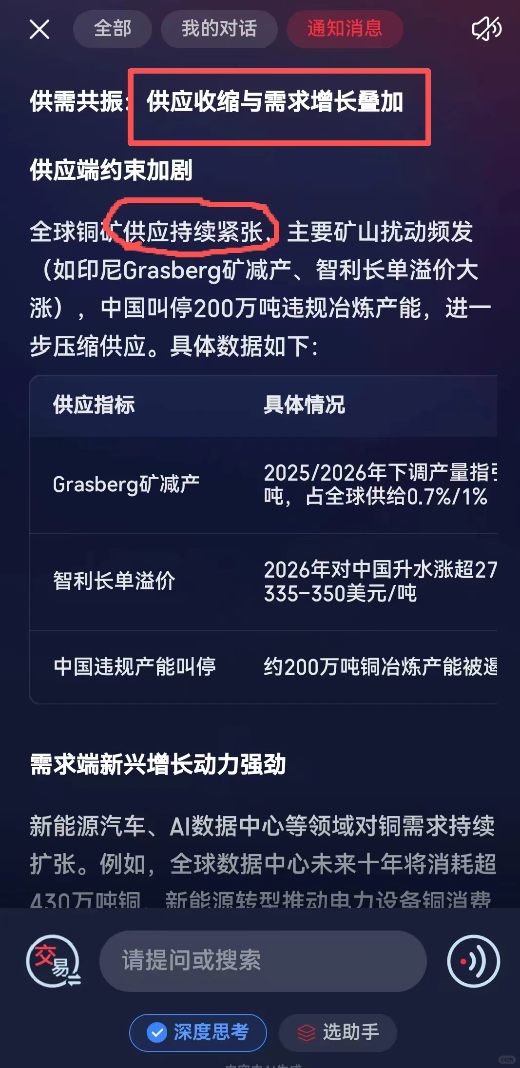 12月铜价刚创新高,又遇美联储议息,速看!
