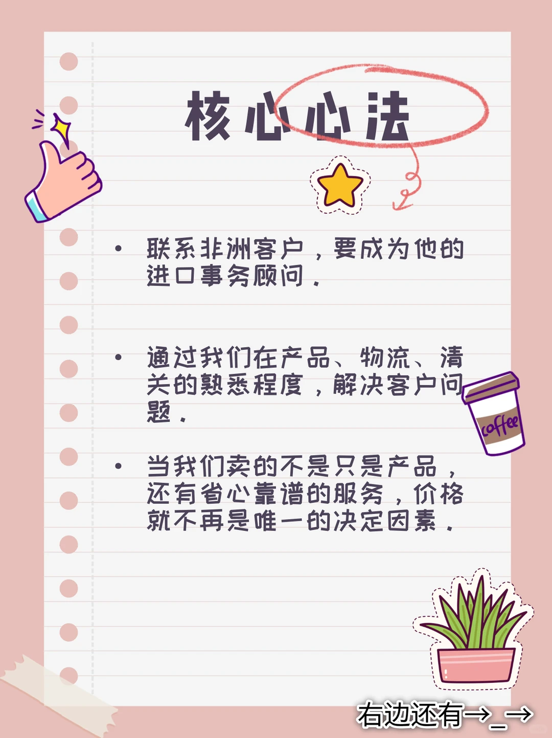 只需要四步，拿下肯尼亚外贸询盘！