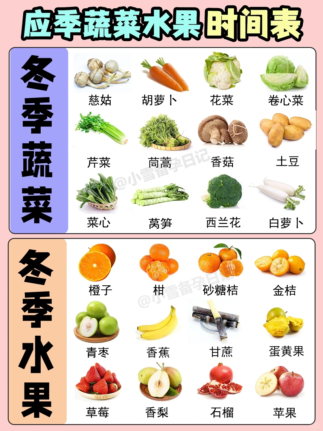 应季蔬菜水果时间表?内附挑选攻略