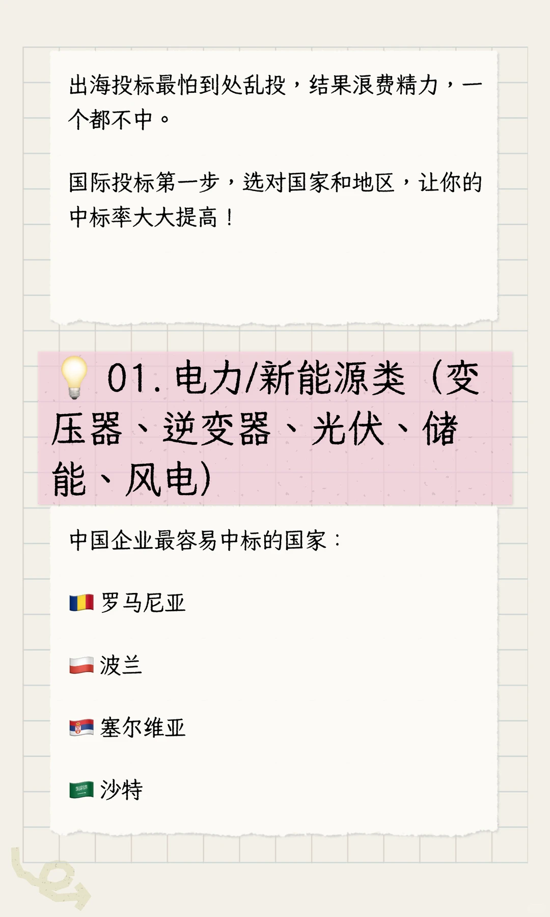 看看你的产品，到底在哪些国家最吃香