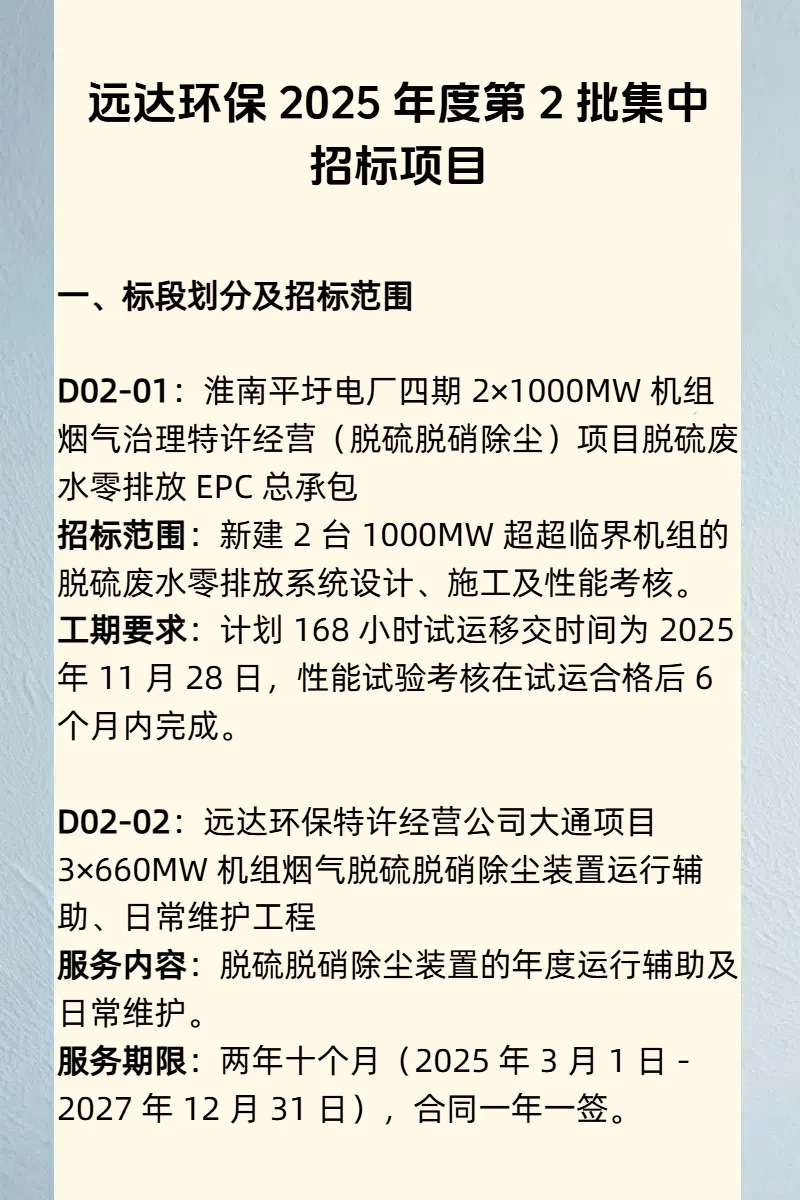 远达环保 2025 年度第 2 批集中招标项目