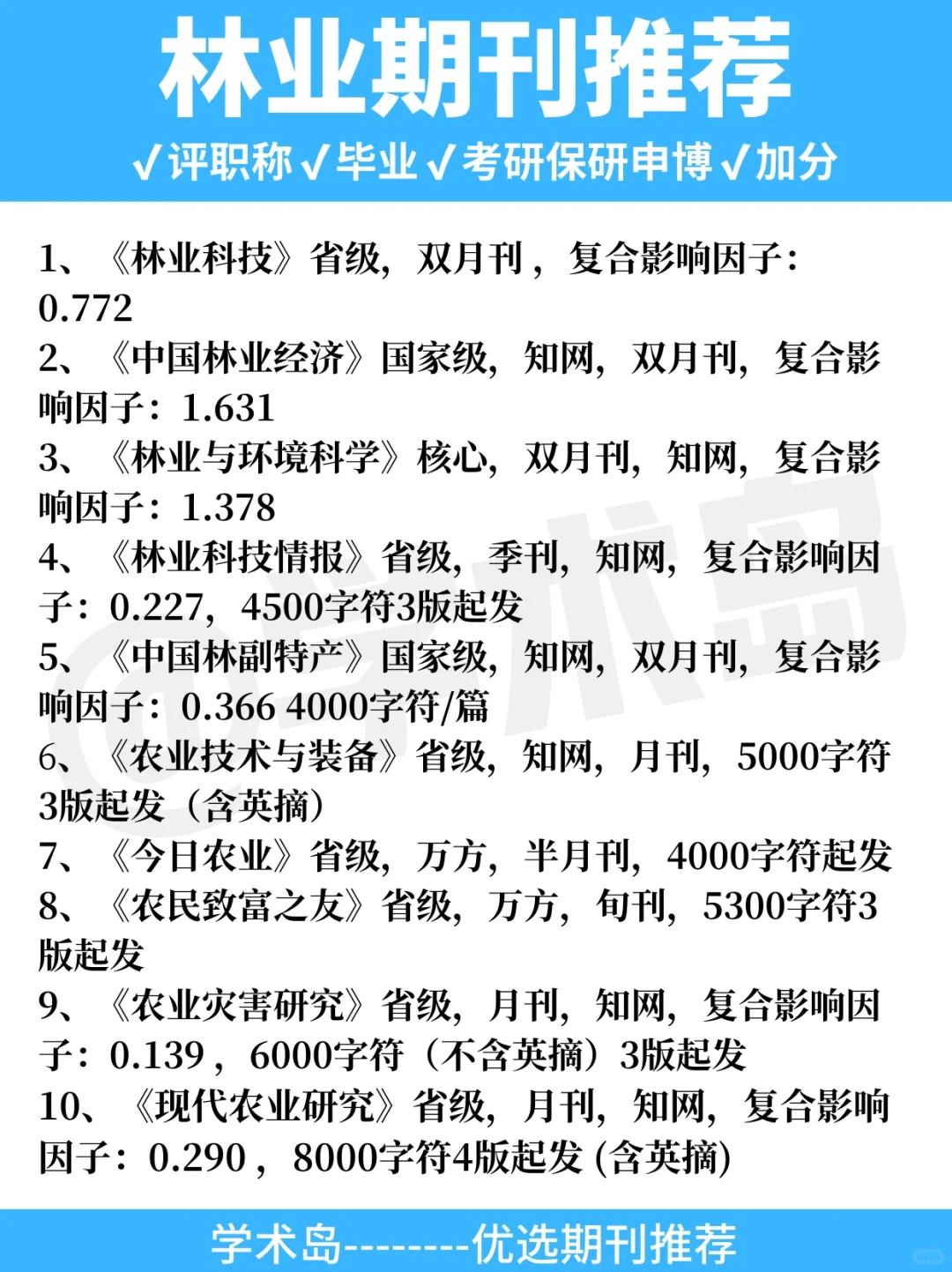 打破信息堵塞?林业专业好发的期刊推荐‼️