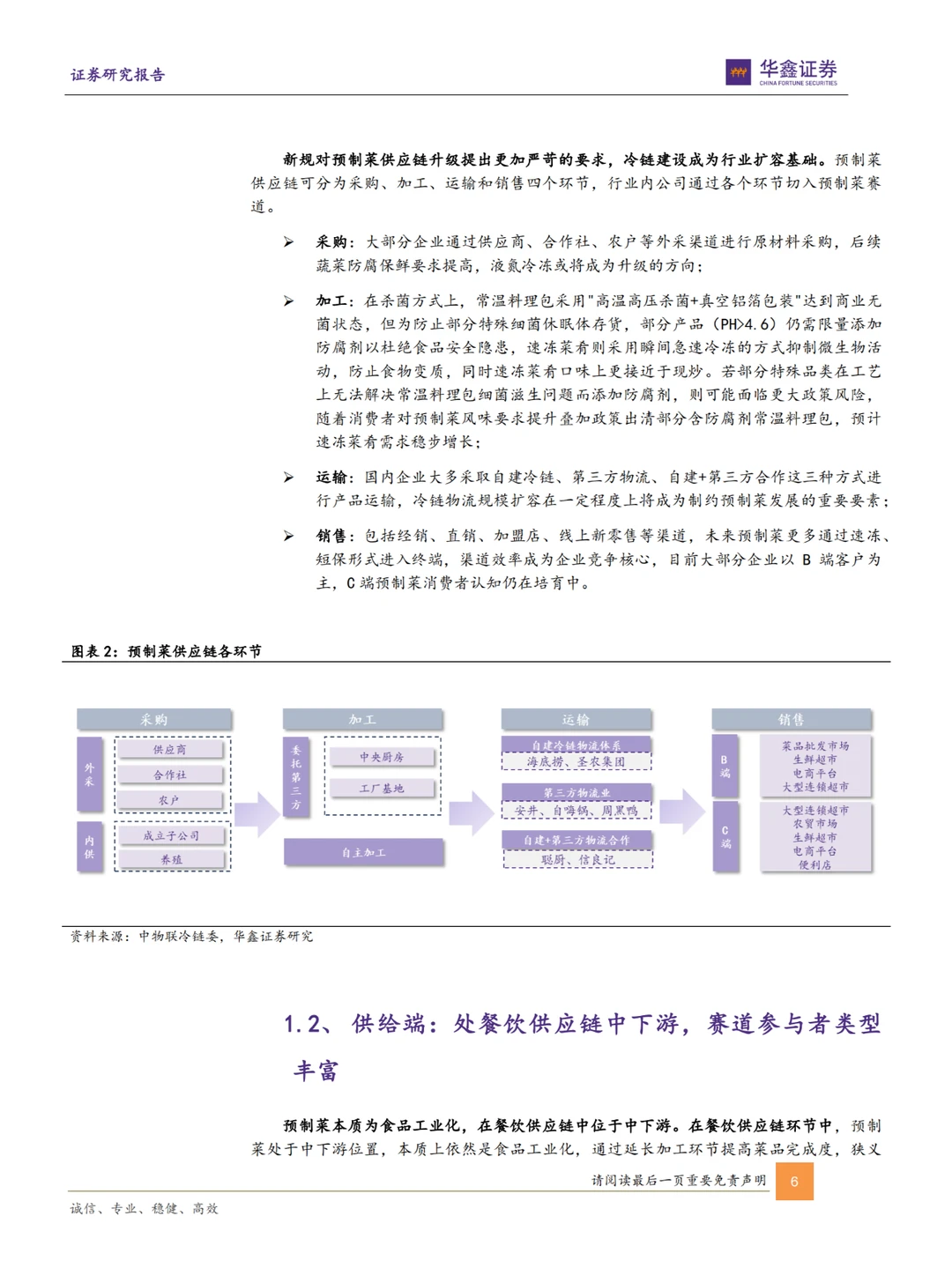 行业报告|2024预制菜行业前景大解析