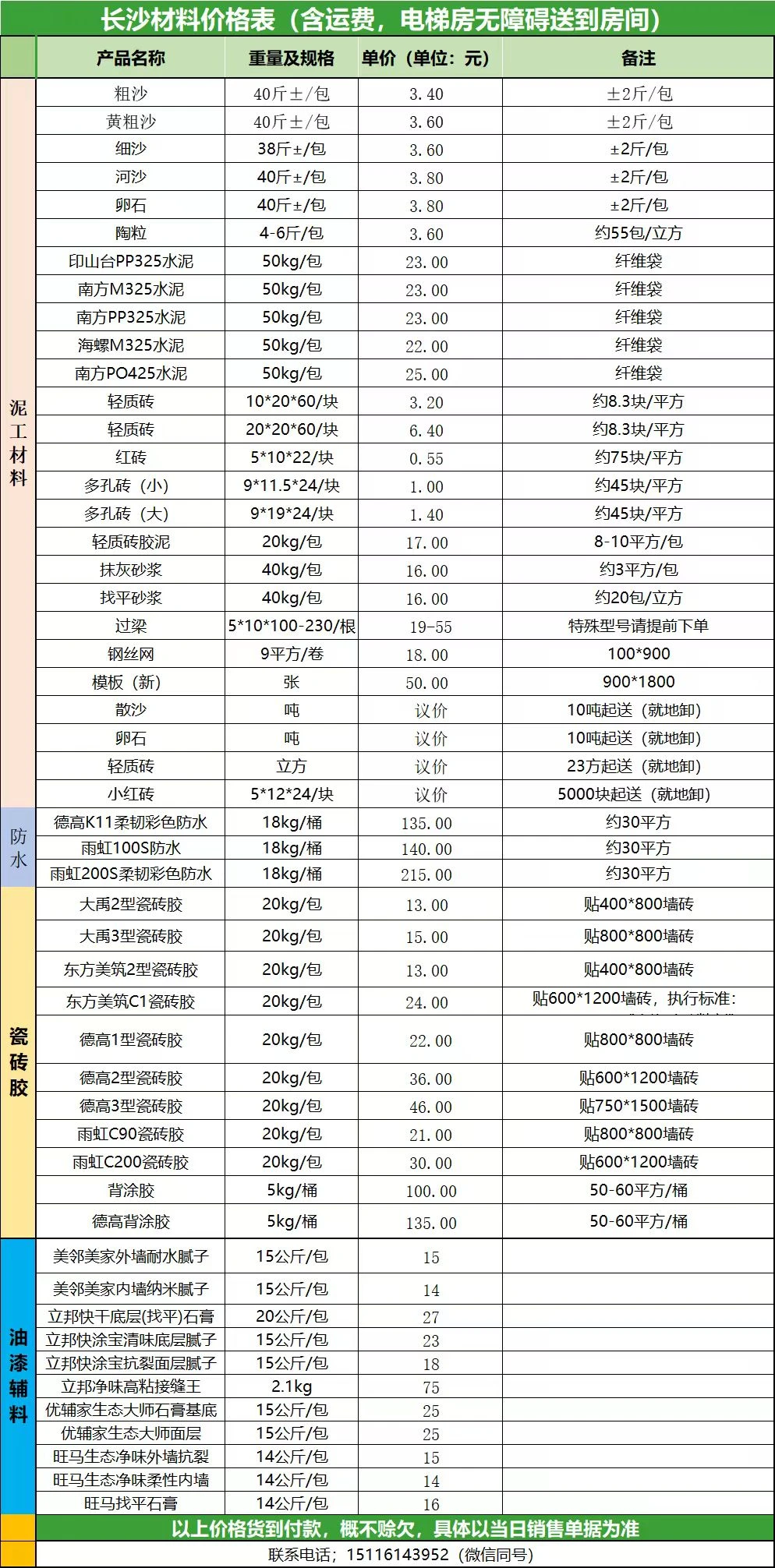 长沙沙子水泥等装修材料一站式配送