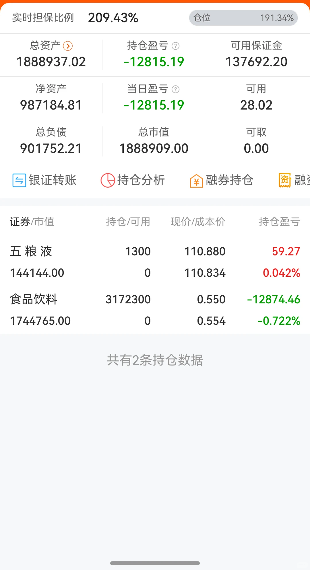 白酒经销商聊聊当前白酒