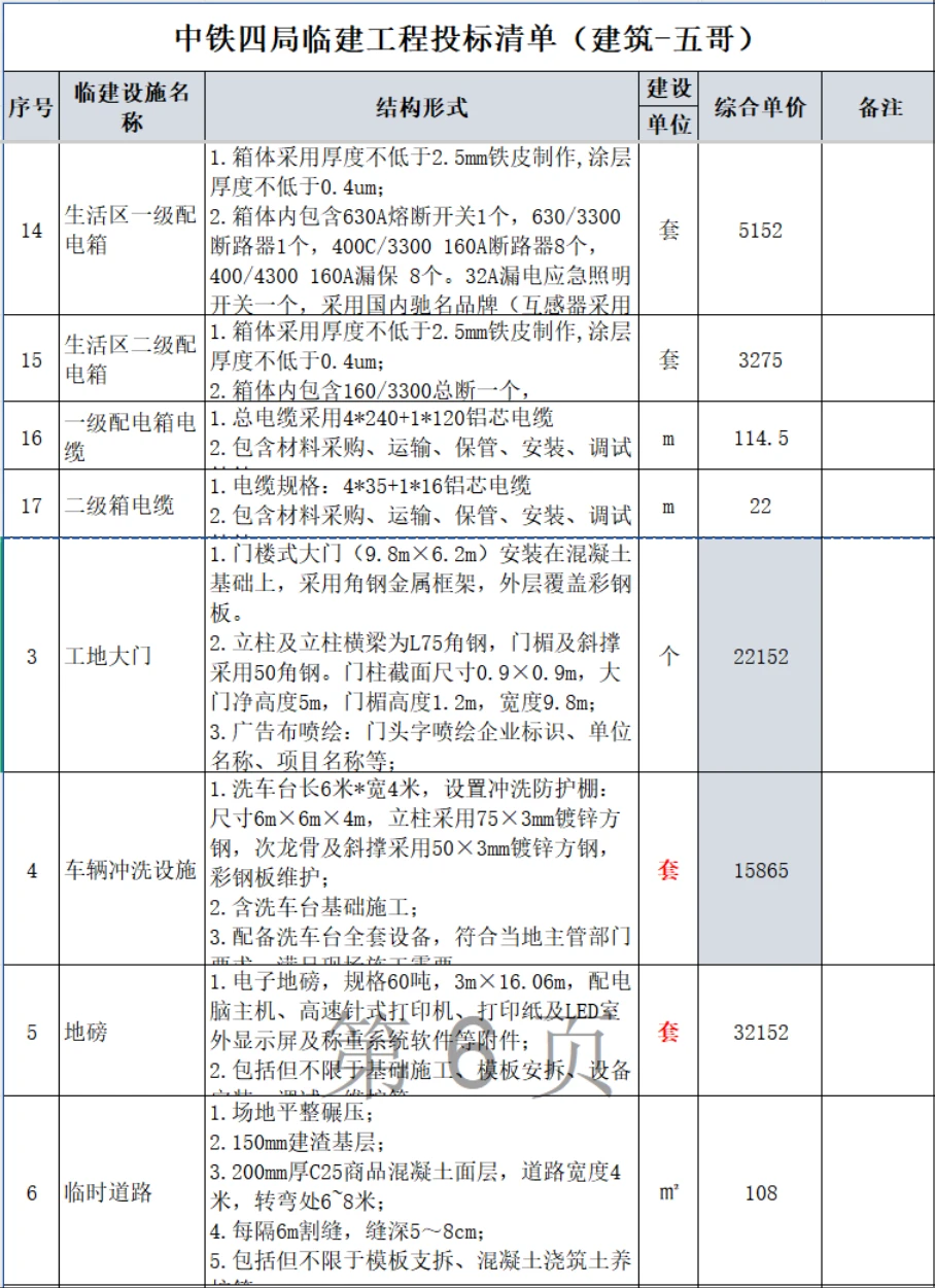 中铁四局临建工程投标清单