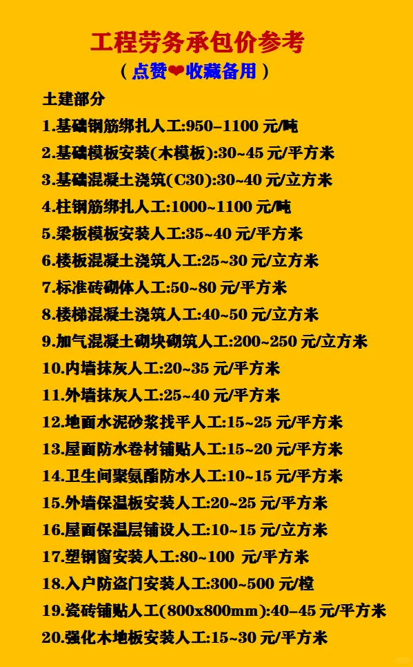 工程劳务承包价参考，点赞收藏备用！