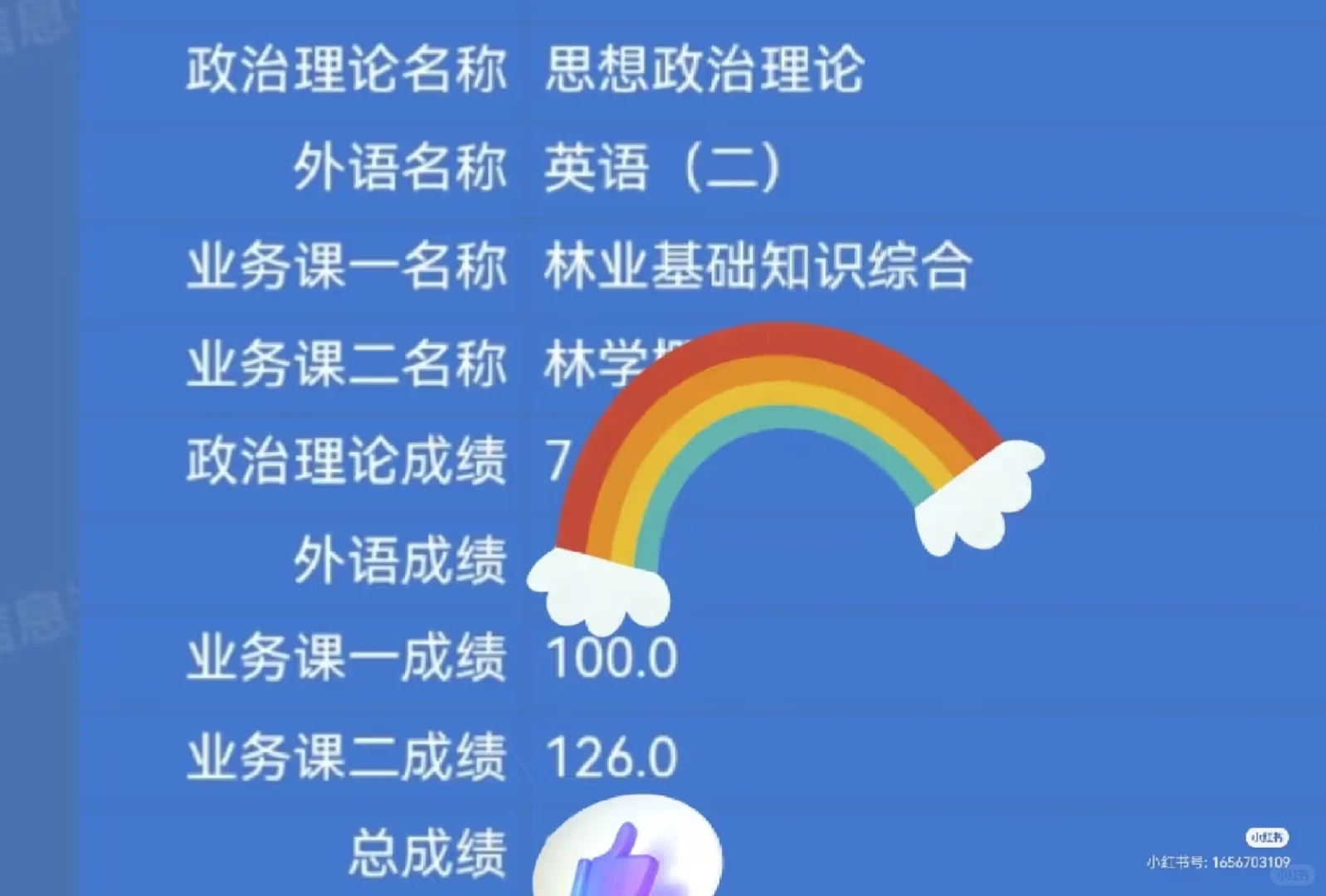 出东林林业26届专硕备考资料