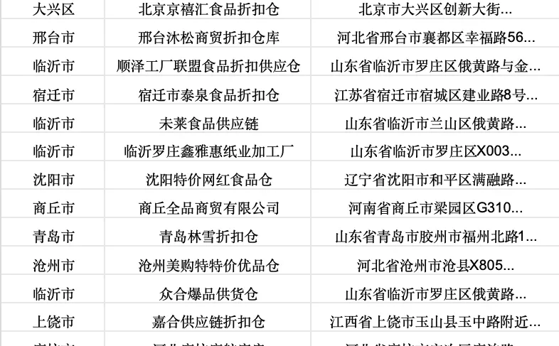 盘点卫生纸，抽纸批发进货渠道