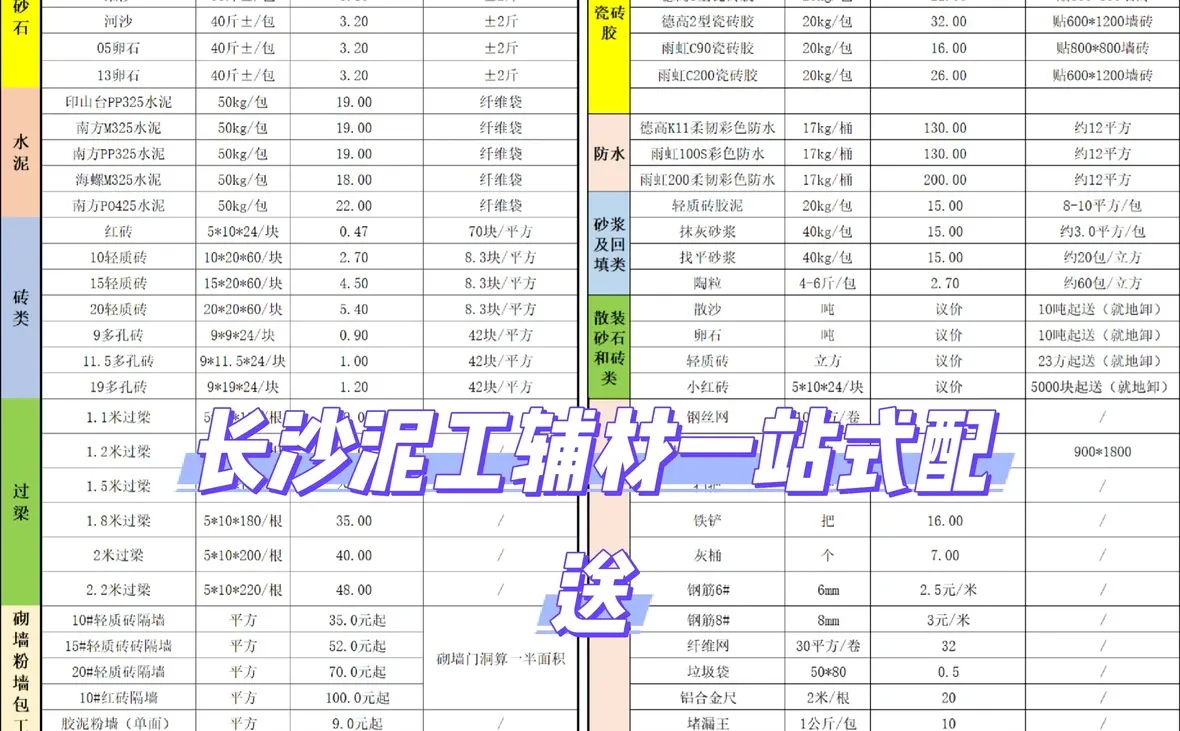 【长沙装修人必看!沙子水泥一站式配送,省
