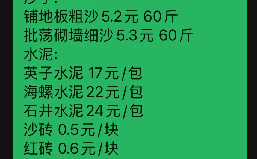 今天的装修材料价格很不贵呀