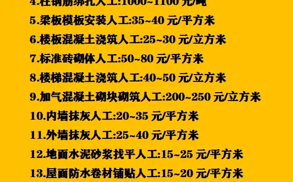 工程劳务承包价参考，点赞收藏备用！