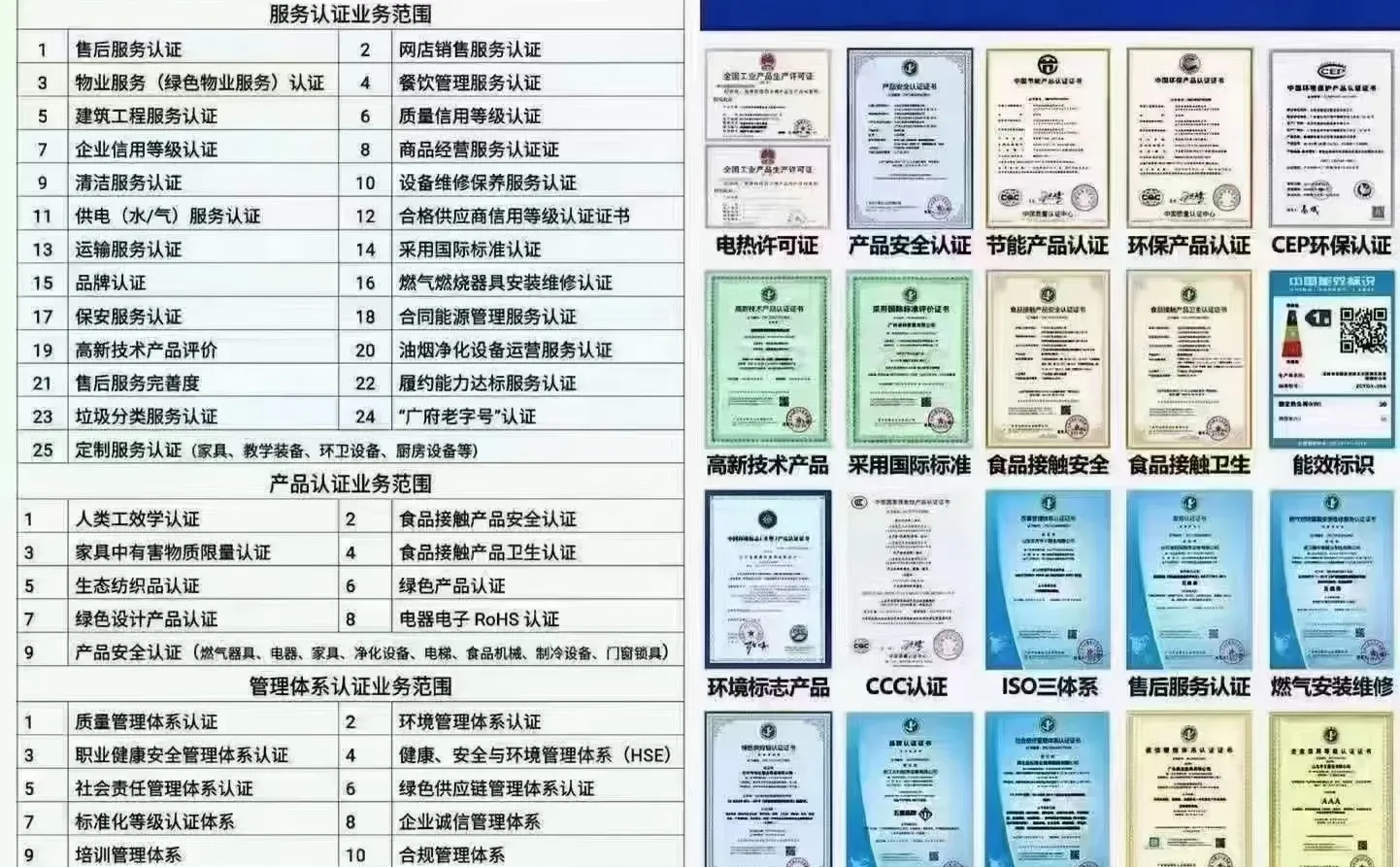 一站式招标资质解决方案