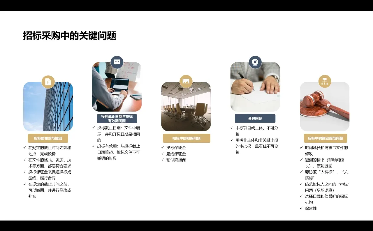 （9）采购招标管理