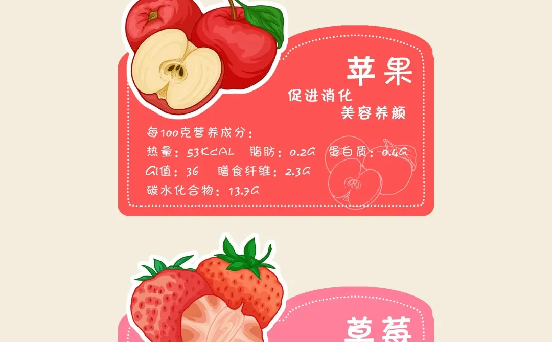 食物插画 | 水果营养小知识~