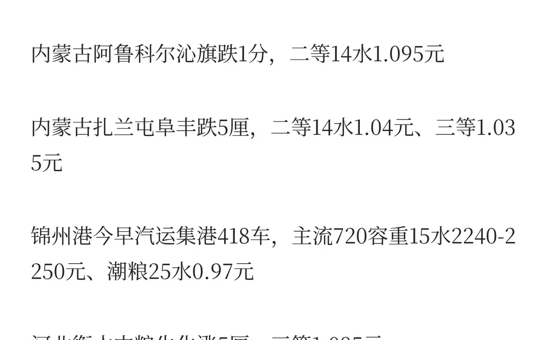 12月10日最新小麦玉米价格