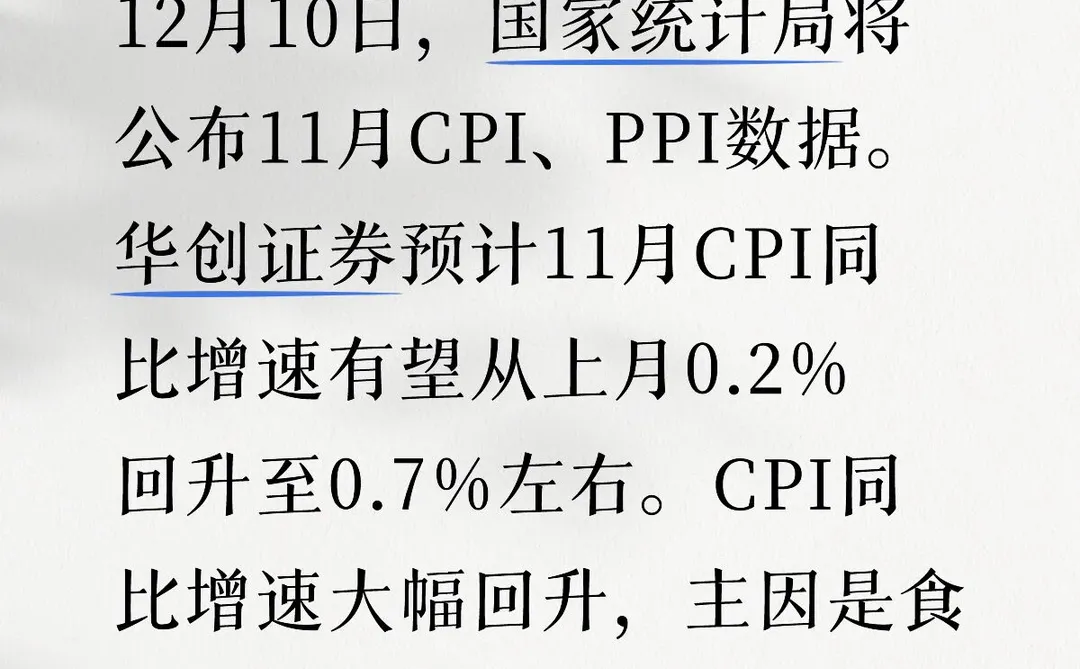 11月CPI、PPI数据预计