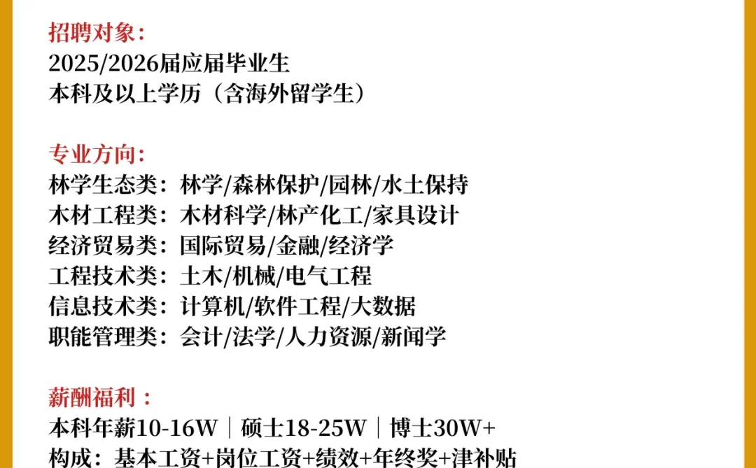 中国林业集团招聘公告